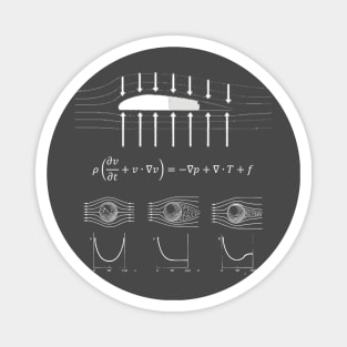 Navier-Stokes Equation Magnet